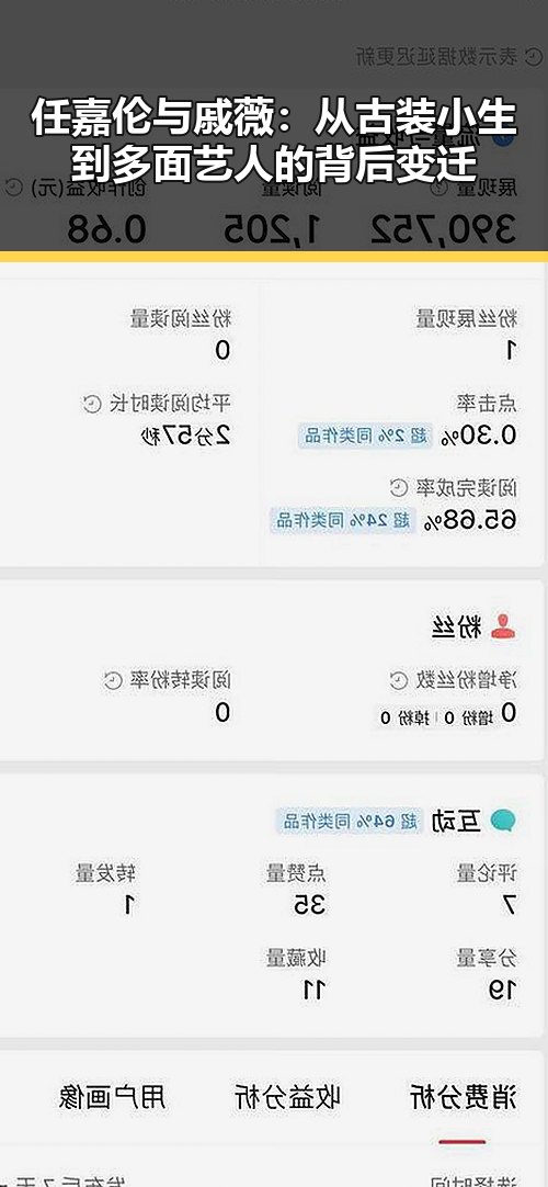 任嘉伦与戚薇：从古装小生到多面艺人的背后变迁