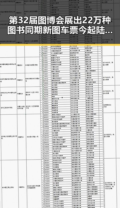 第32届图博会展出22万种图书同期新图车票今起陆续发售引发关注