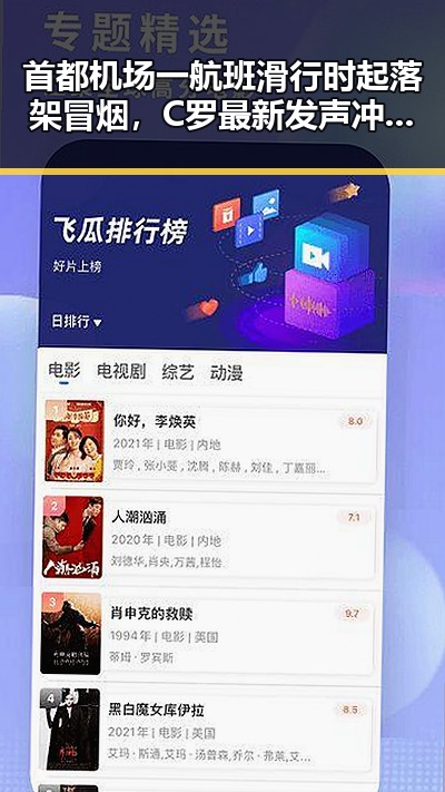 首都机场一航班滑行时起落架冒烟,C罗最新发声冲上热搜第一